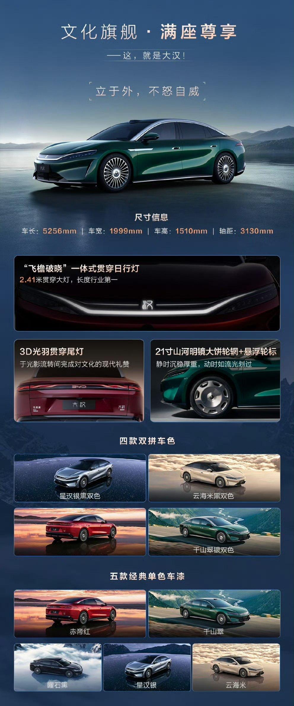 比亚迪大汉EV 开启预售了，24.99 万元起步，车长 5.25 米、90.8%得房率、千里续航、第二代刀片电池、超快闪充、全车 44 项领先科技，感觉怎么样？ ​