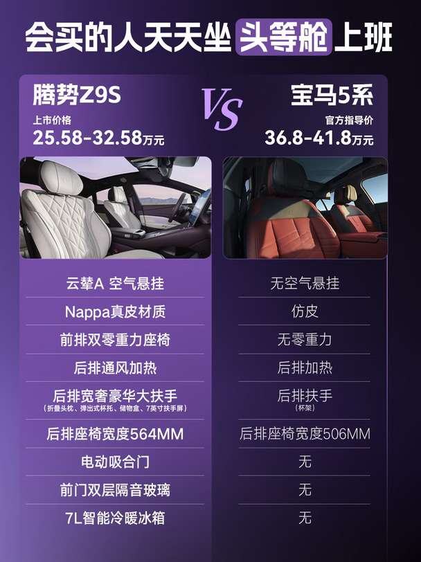 1100km续航+2.68秒破百，这台车有点东西⚡