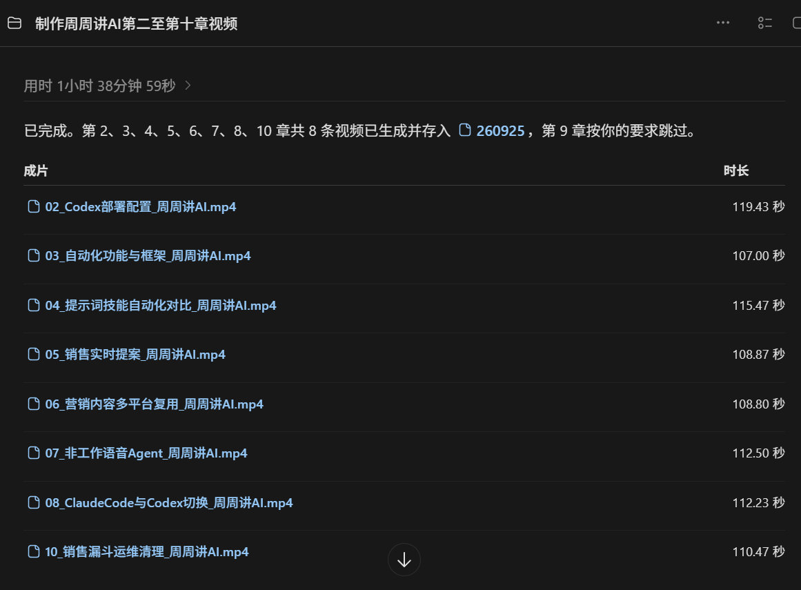 codex 剪八个片子，包括生成声音字幕动画，1小时38分钟。而我利用这段时间爬了个山。 ​