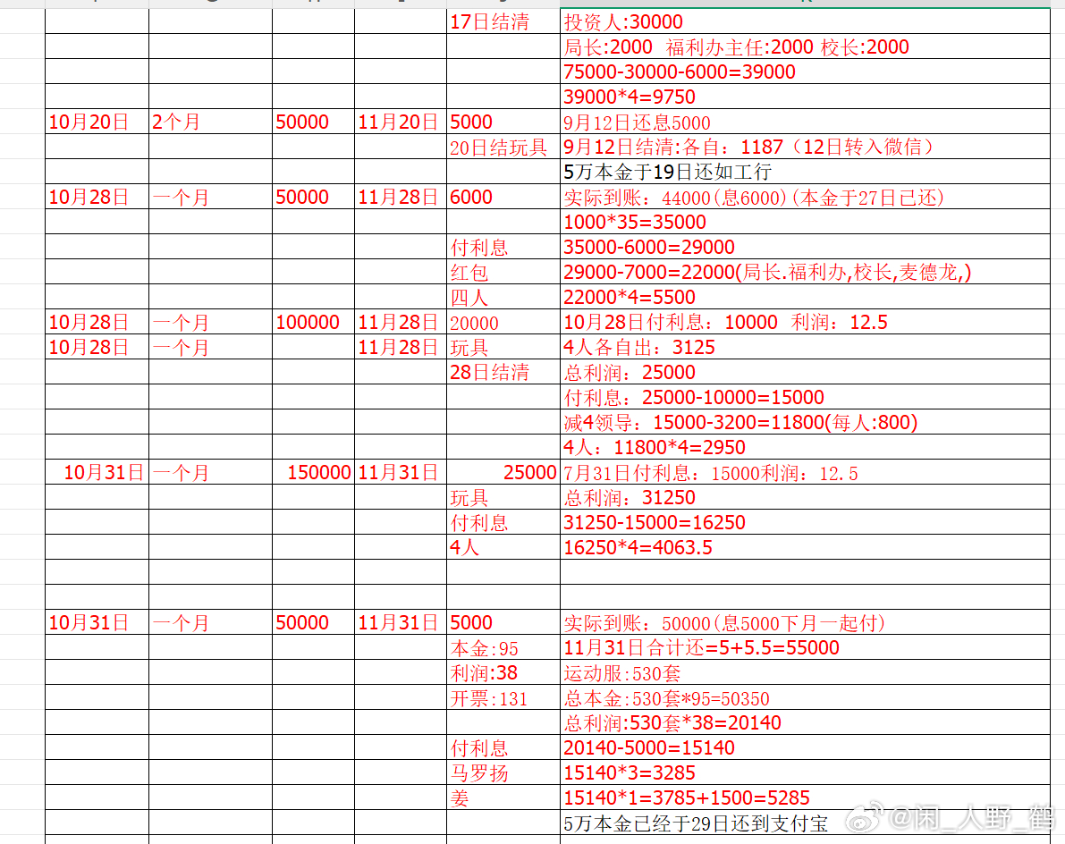 最早的一个是7.22日报案，我是7.31日正式报案，她7.31日拿一个密码箱、一个手提袋、一张银行卡，坐的士送到她前夫家里去了，这个是一个受害者亲自陪同送过去的[捂脸]，结果这个看她送这些东西的人，和另外一个受害者，又在8.3日报警了，这样才把她送进了拘留所，既然是诈骗罪，为什么当时就不立即控制 ​