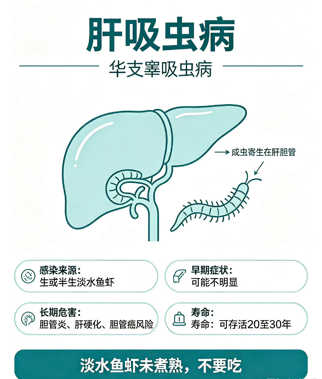 至今不敢吃各种生的肉类和海鲜，
是的，牛排都要十分熟[揣手][揣手][揣手]
一是因为觉得腥：
生肉血腥，
海鲜，有时候腥和鲜的差别很微妙；
二是害怕各种寄生虫，
可能是潜意识的一种自我保护。
尤其是外食，
还是尽量选择经过高温烹饪过的食物吧～

#5人聚餐后全部确诊肝吸虫病# ​