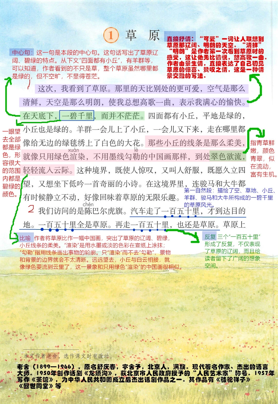 【六年级上册】第1⃣课🌿草原