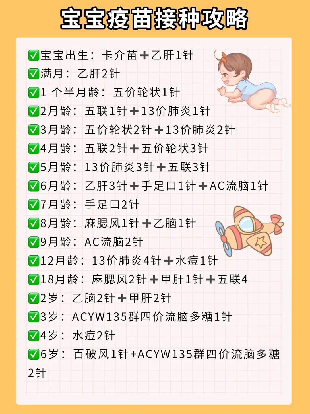 一图看懂宝宝疫苗接种