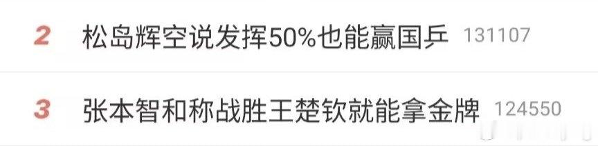 何意味啊这个热搜，让我想到了绝贷双娇 ​