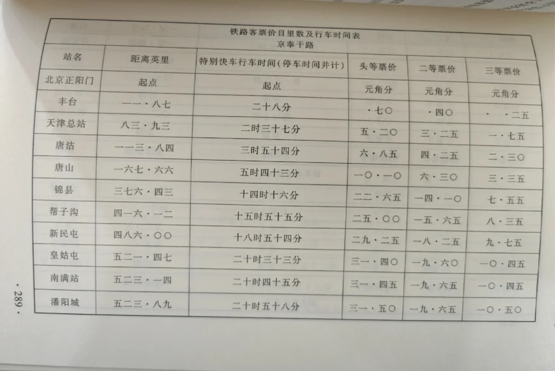 北京到沈阳头等舱票价31.5元，524英里