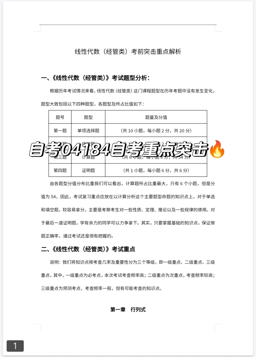 自考04184线性代数（经管类）考前突击🔥