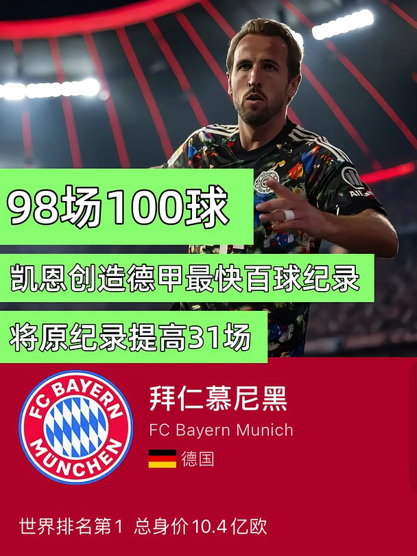 一觉醒来，凯恩又创造德甲新纪录😱98场100球
