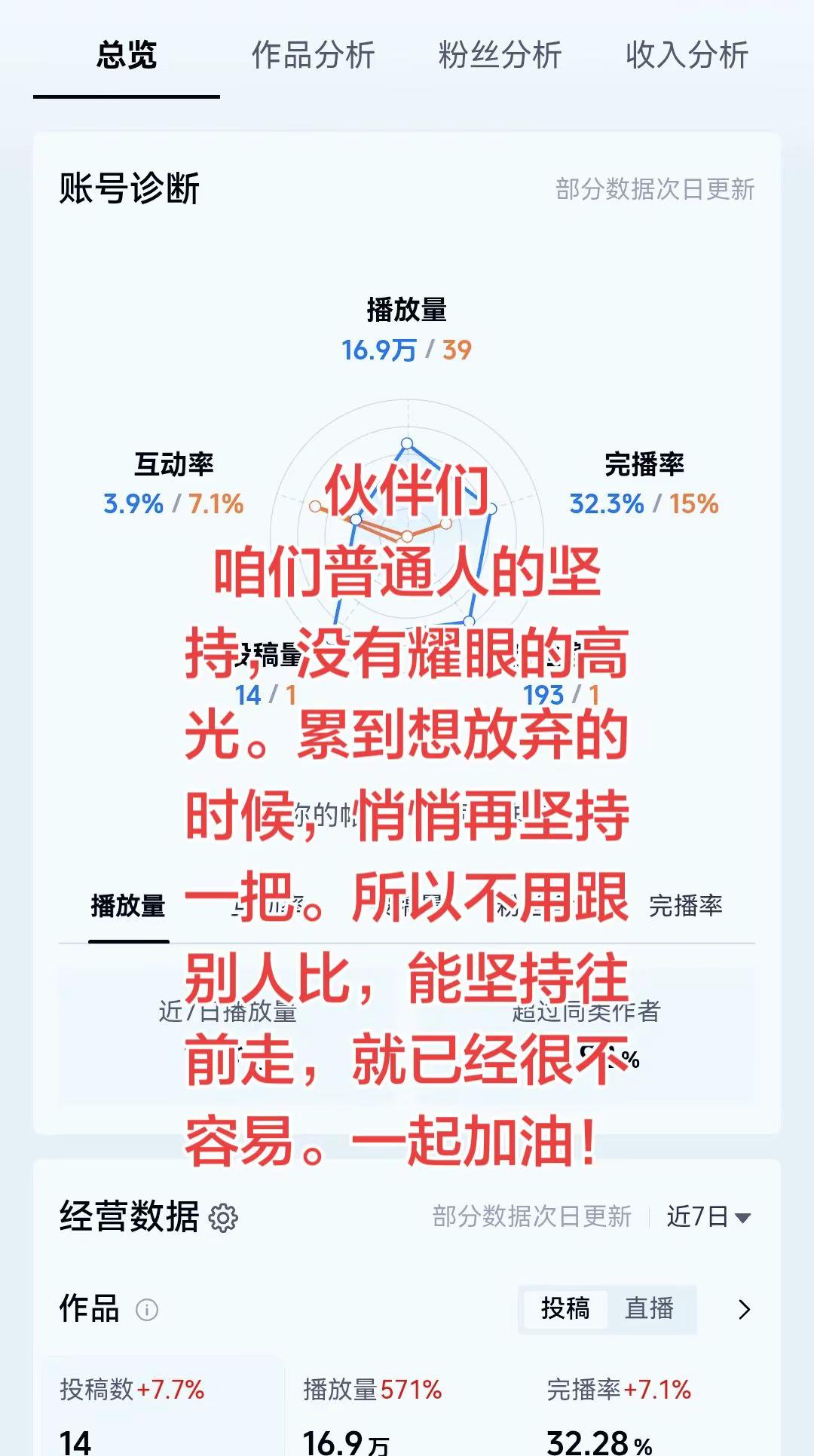 平凡人，不平凡的坚持。你已经赢得了胜利，继续加油伦敦世乒赛 国乒女团横扫日本摘金 乒乓球女团中国队战胜日本队夺冠 乒乓球