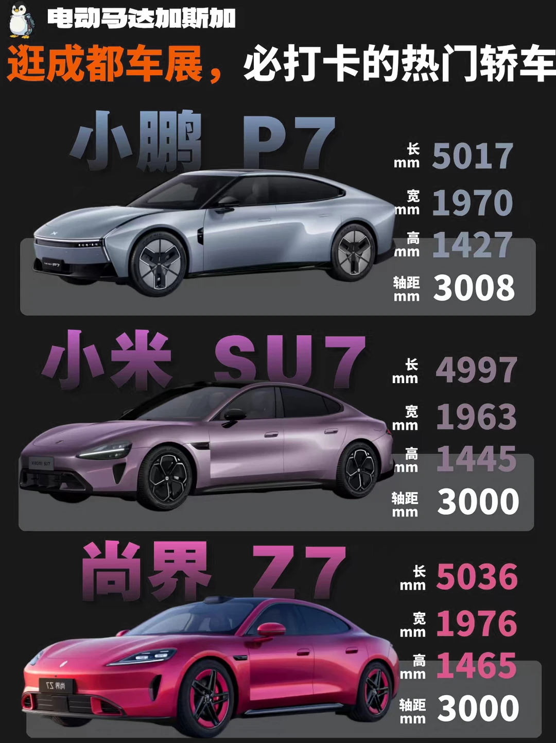🚗：成都车展必打卡