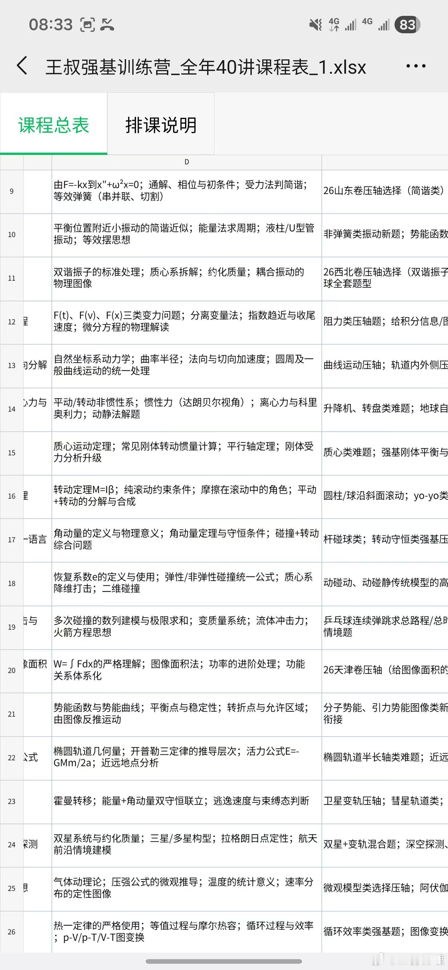 王叔高阶思维拔高强基特训营，正在排课中，王叔出品，必属精品，超级牛。 ...
