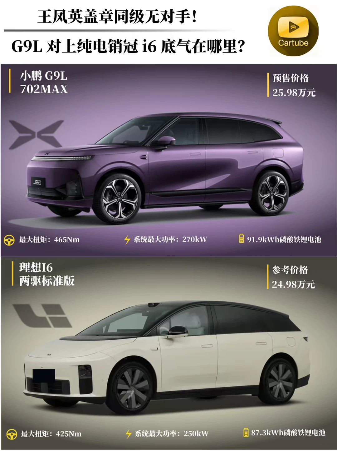 上风上水，同级无对手！
