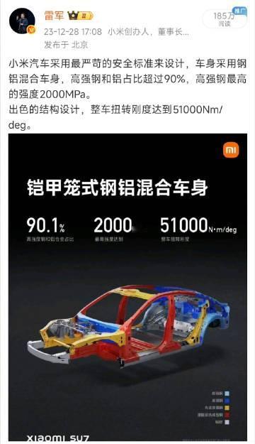 这是小米SU7发布之前我发的微博，我谈对安全的理解和SU7的研发标准。