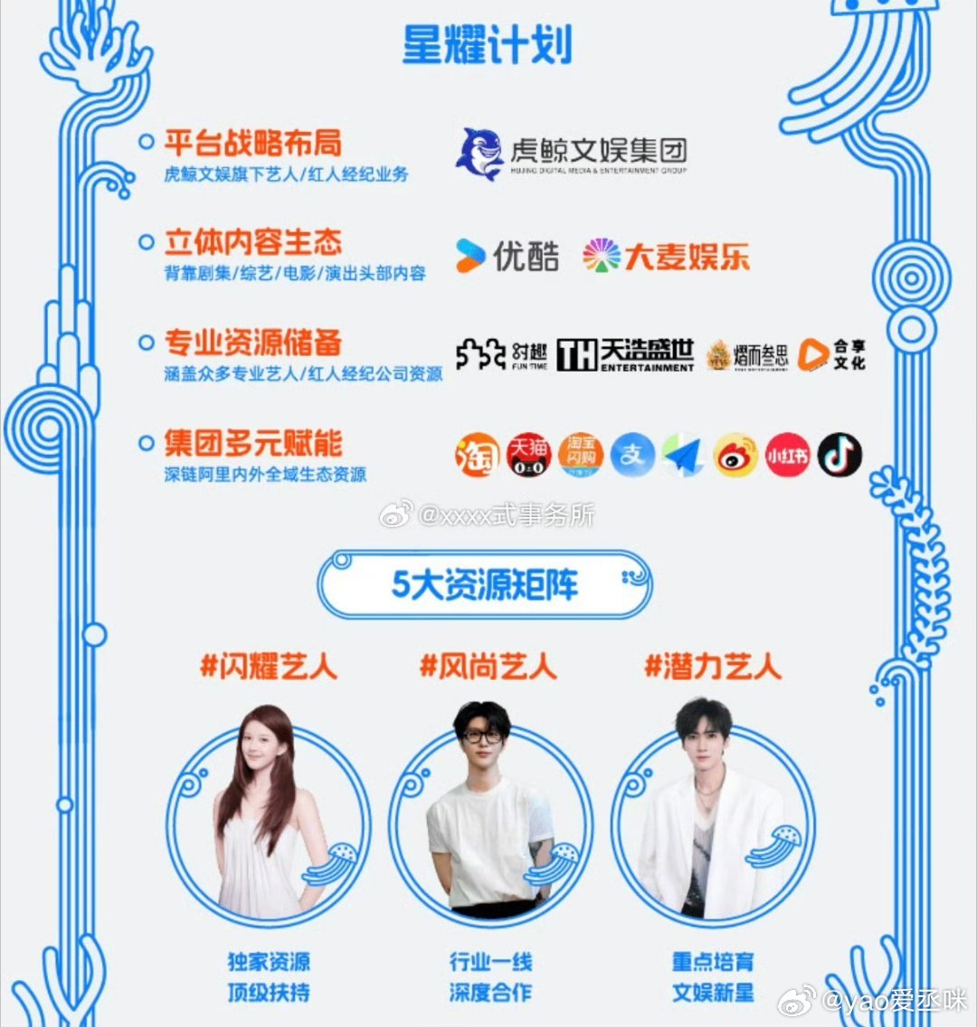 不是行业一线吗？不是深度合作吗？给范丞丞个高质现偶剧本看看[太开心] ​