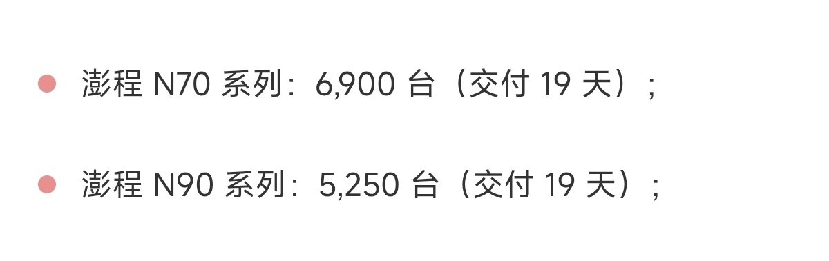 小米澎程的产能小米应该是判断失误了，本身以为小米澎程N70会卖的很好，放在了武汉生产，产能是有的，结果订单都跑到了N90身上，导致N70交付的比N90块。 ​