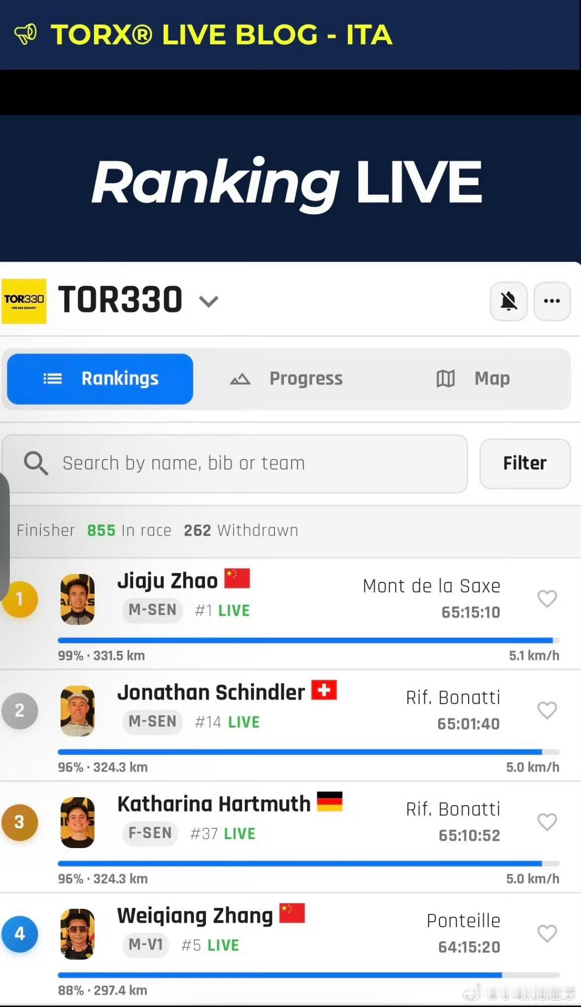 赵家驹巨人之旅破纪录夺冠从曾经的外卖小哥到现在的世界冠军 这反转也太大了吧 真的是超级耐酸王 恭喜🎉赵家驹巨人之旅 ​​​