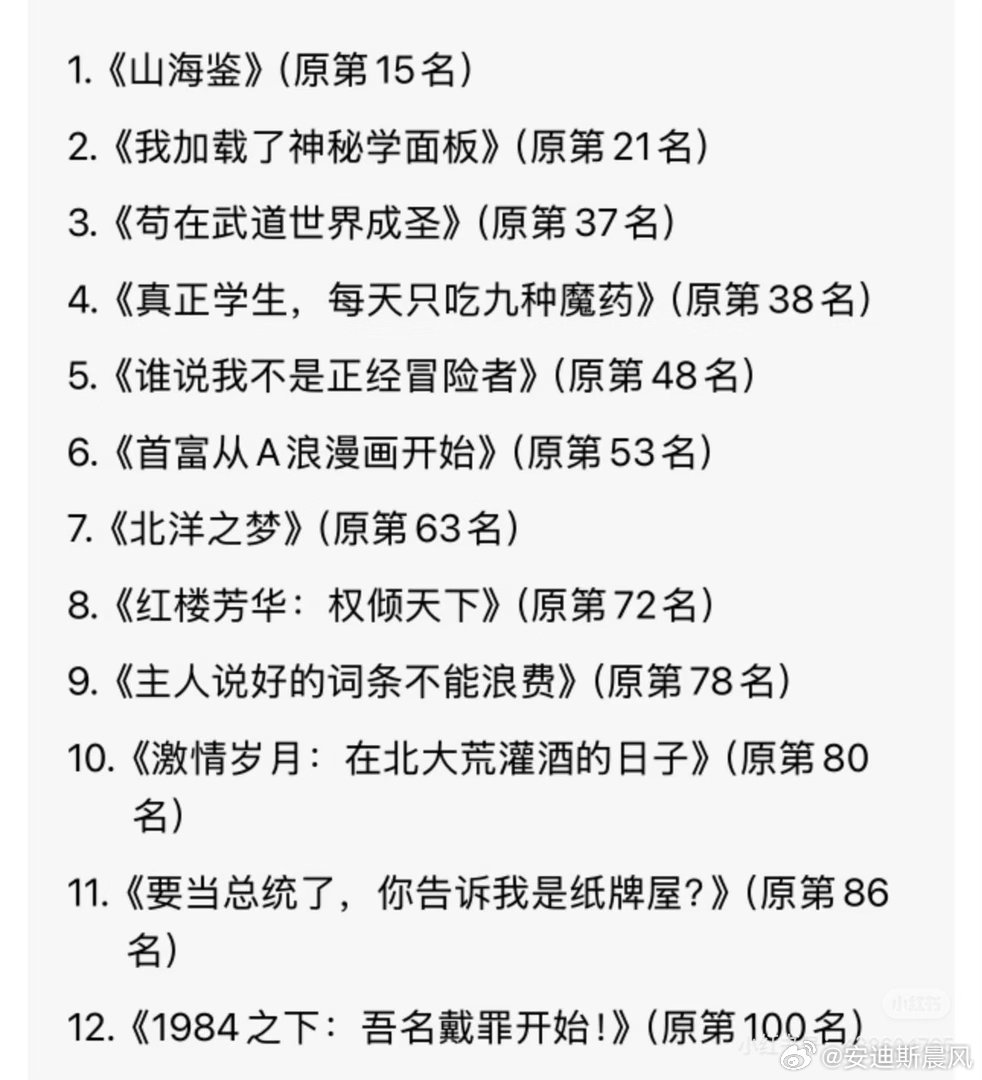 起点终于做了一件好事，大量均订过万，甚至月票榜前15的小说都因为过度使用ai被斩杀！确定是ai的小说，都会取消上榜资格，并且无法被推荐。看来这次起点是动真格的了，希望以后能多一点古法手打好书吧！附ai时代笑话一则：“正经作者真要一句一句写的吗？” ​