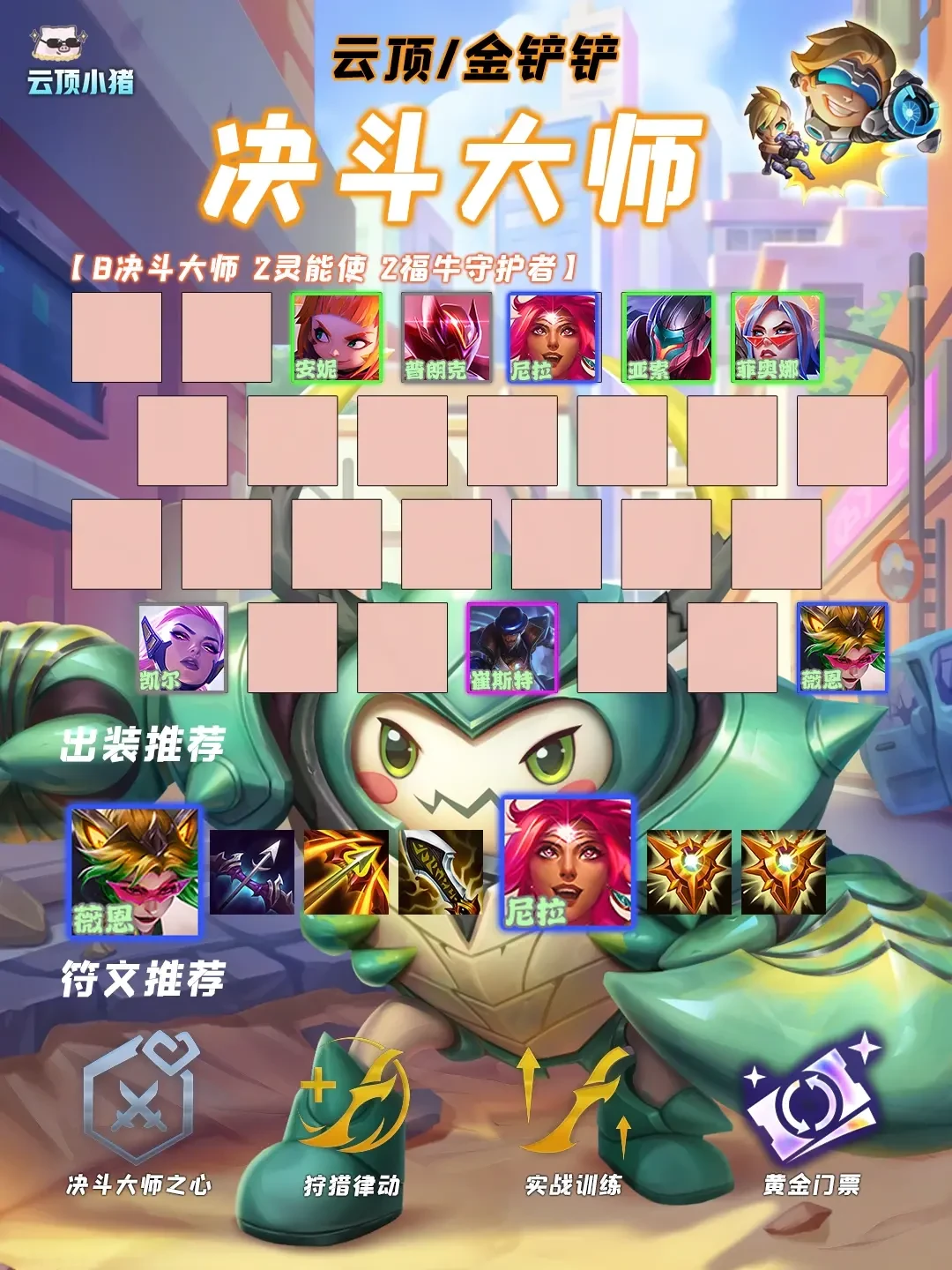 千分王者决斗专场进阶思路！稳分争一！