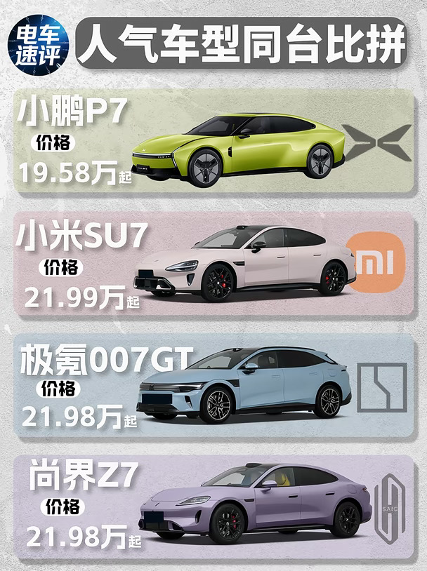20万+热门纯电轿跑大比拼🚗