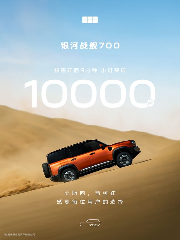 银河战舰700预售9分钟 订单突破10000台！
