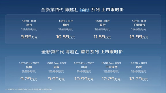 限时9.29-12.99万 吉利博越L值不值？
