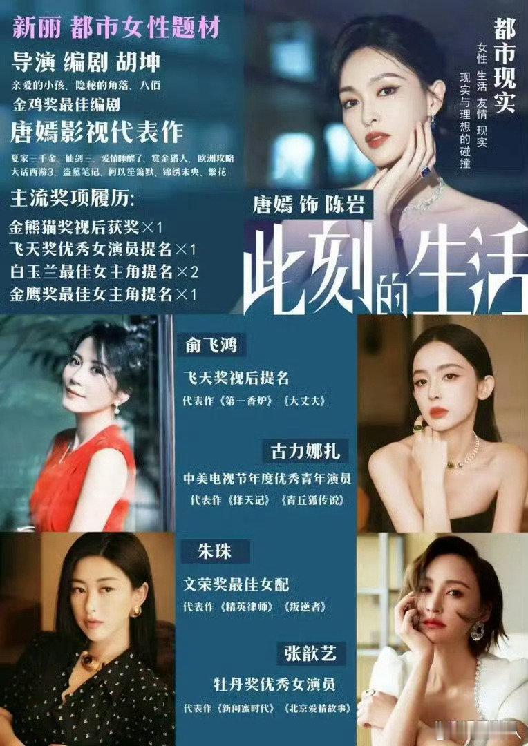 《此刻的生活》全女阵容好豪华，唐嫣俞飞鸿娜扎朱珠张歆艺主演 ​