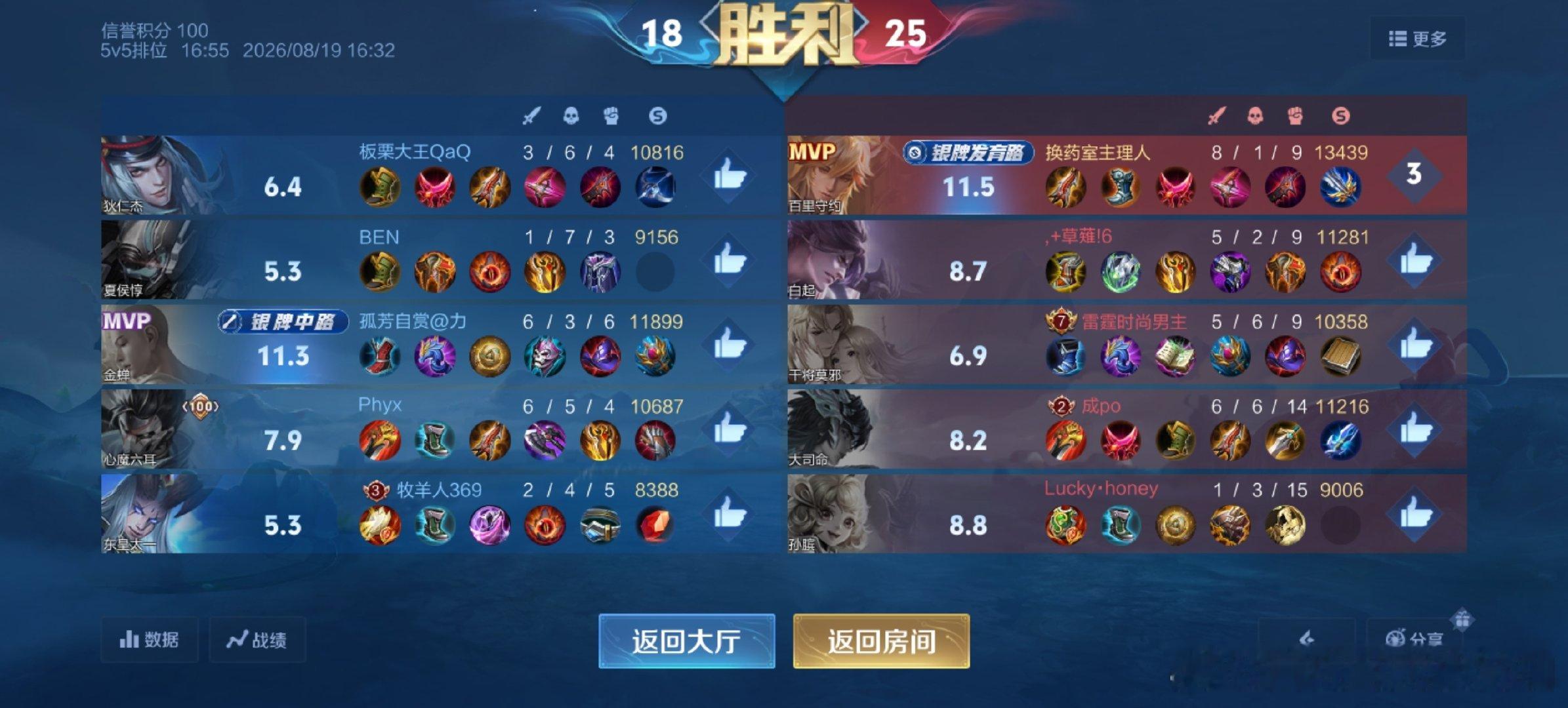回味了好久，这把百里守约我得晒一下，本来预选艾琳结果被对面ban了，想着与其坐牢不如拿T0英雄，虽然前期对面一直抓我也坐牢但是后面我站起来了！平A流真的很爽，就你是坦克是吧，比我自己狄仁杰A坦克伤害高多了。 ​