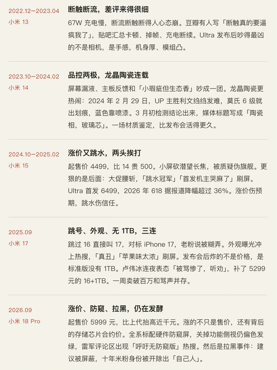 总结一下小米每年新机负面热搜，小米太难了