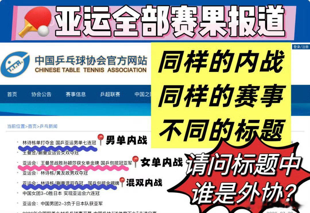 #孙颖莎 乒协# 一个标题都能区别对待 不敢想象背后还有多少事 孙颖莎不是外协 请公平对待两次世锦赛团体给你们兜底 保你们乒协高层饭碗的国乒队员孙颖莎 ​