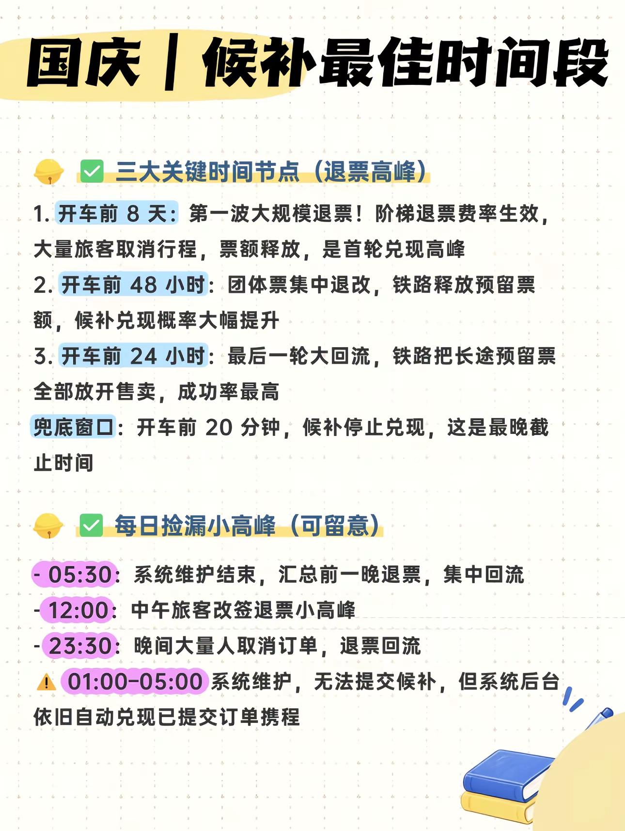 又学一招。候补3天了没动静，这样操作，直接抢票成功，这到底啥操作，还有比这更神奇的吗国庆出行 在学到了订票技巧 补票成功 12306