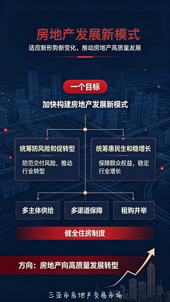 住建部官宣：房地产进入存量时代！