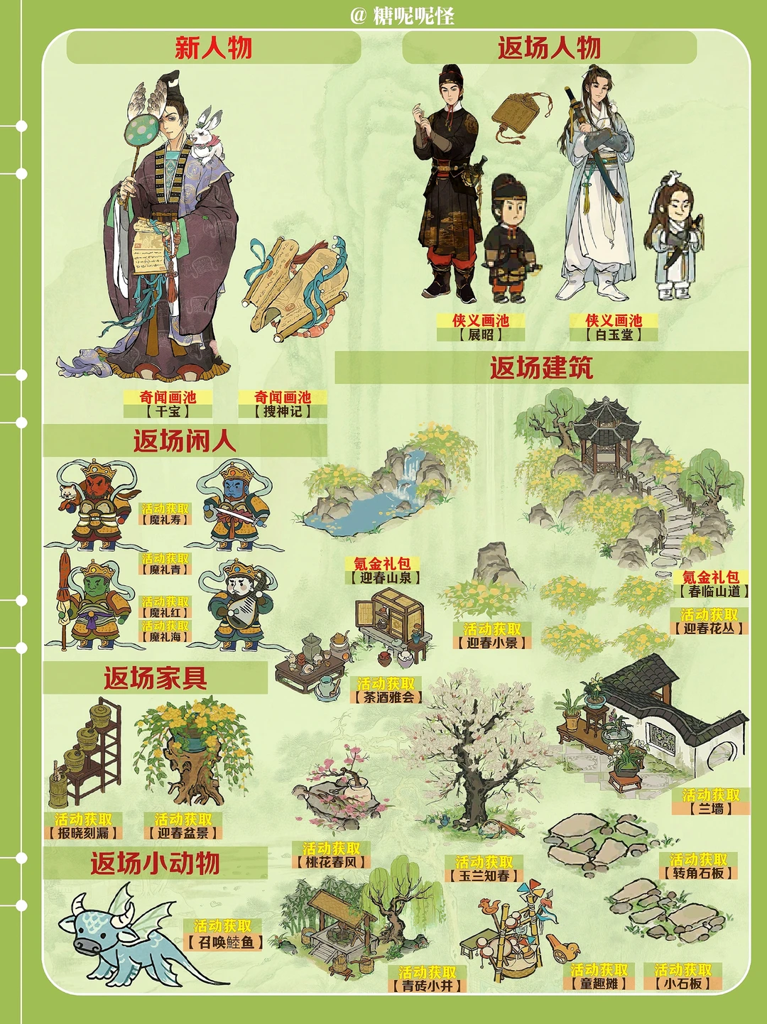 今日起（3月10日）江南百景图活动一览图‼️