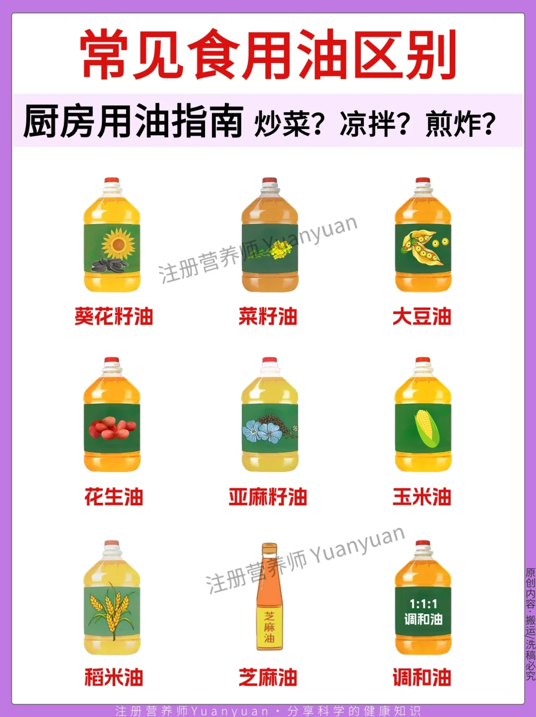 厨房用油大揭秘👉到底怎么吃油才健康