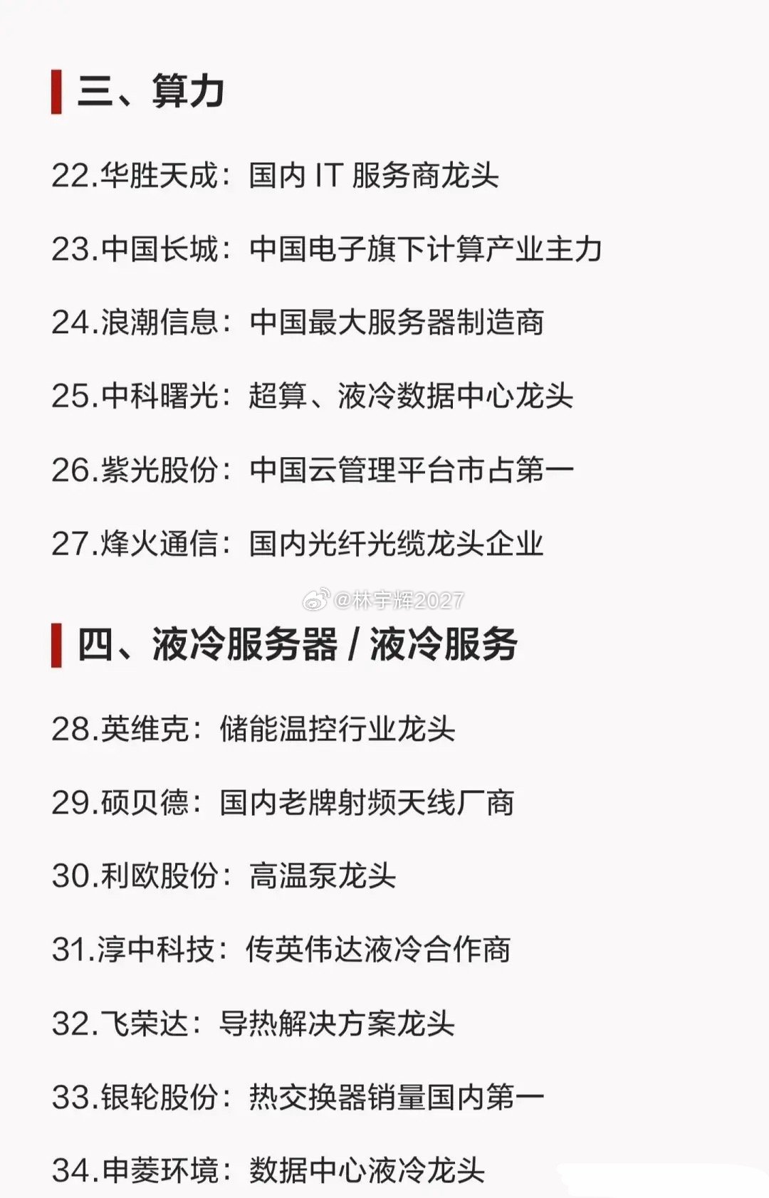 股民速看！正宗科技股100强名单，建议收藏！！ ​