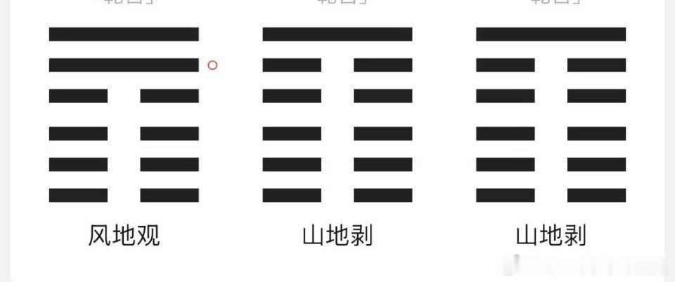 【#坠亡幼童父亲回应全程冷漠不道歉#】#幼童母亲称丈夫直到买墓地才悲伤# 
测一下这件事情是意外吗？

卦看是意外属失足摔死，小孩的父亲当时觉得小孩子在家没多大问题，粗心大意，这小孩子的父亲本身是一个外表平静温和，内在爱玩，防备心重，不喜欢激烈冲突的人
他们俩的夫妻关系是比较稳定的，夫妻 ​