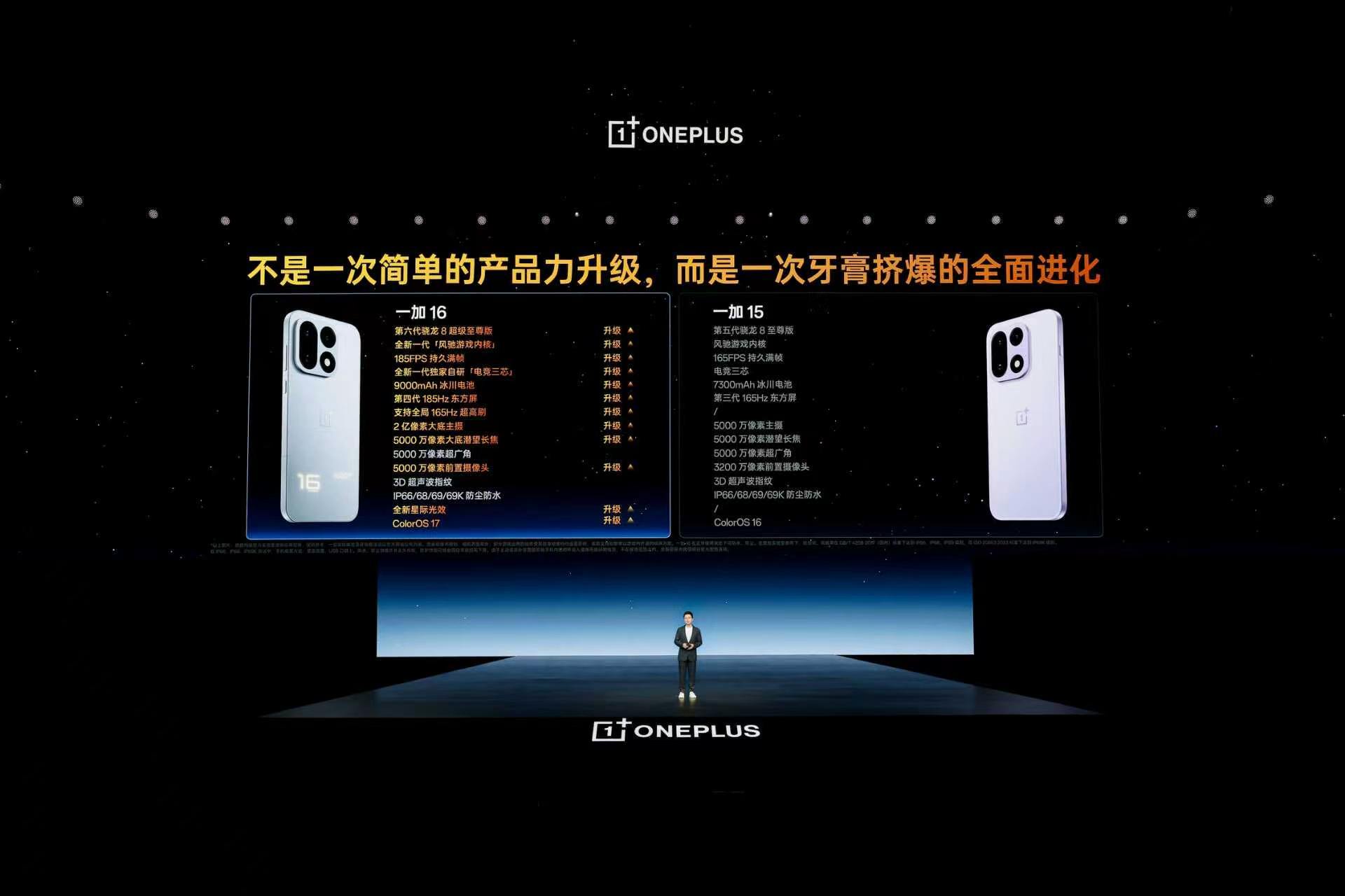 #一加16# 发布多项硬件与系统升级，首批搭载第六代骁龙 8 超级至尊版，并支持原生 185FPS 满帧体验。新机首发自研「电竞三芯」，包括电竞网络芯片 G3、超级显示芯片 P4 和灵犀触控芯片 T3，配合第四代东方屏实现全局 165Hz 高刷新率显示。

续航方面，一加 16 配备 9000mAh 冰川电池；影像方面，搭载 2 ​