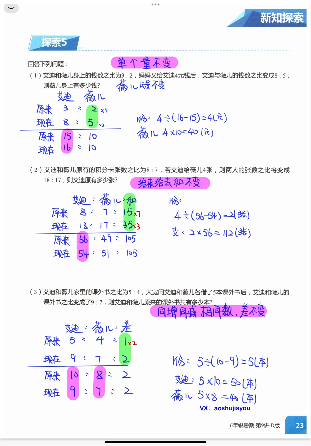分数比例应用题 六年级课堂笔记
