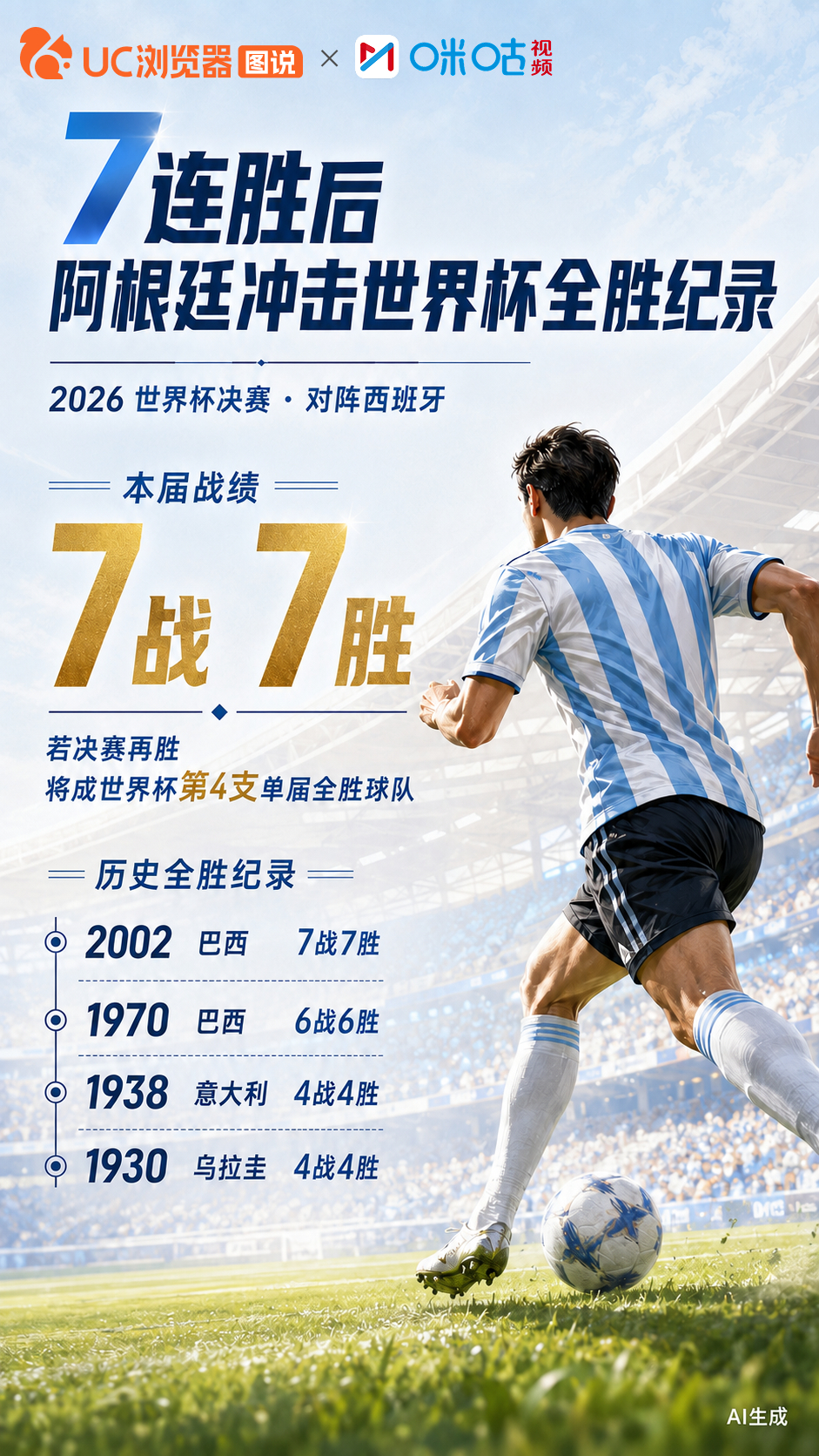 终局之战倒计时！今夏必熬的世界杯决赛，咪咕为你加码看点： 1、名哨温契...