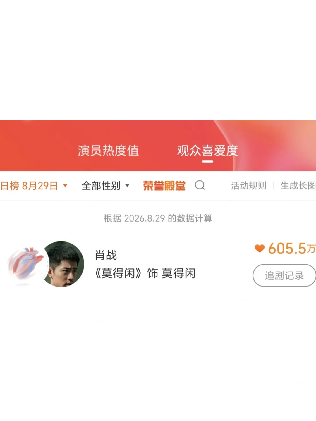 已经过600万啦！往700万进发！[派对R]