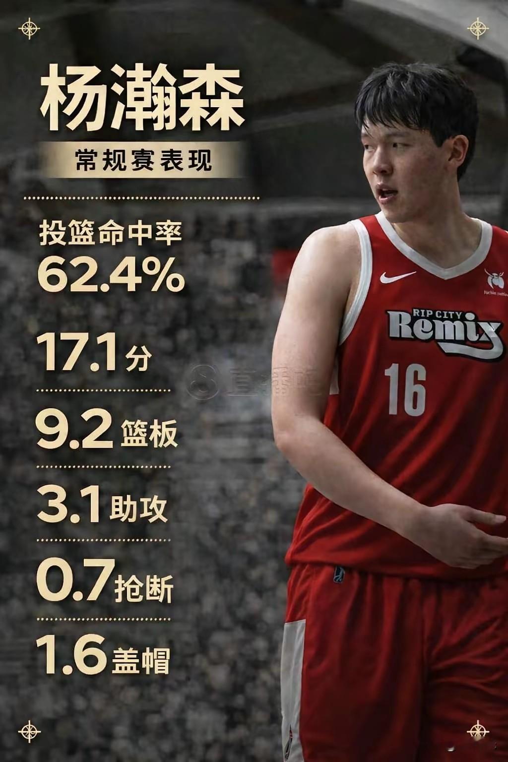 杨瀚森赛季场均得分发布， 17.1分，9.2个篮板，3.1个助攻，1....