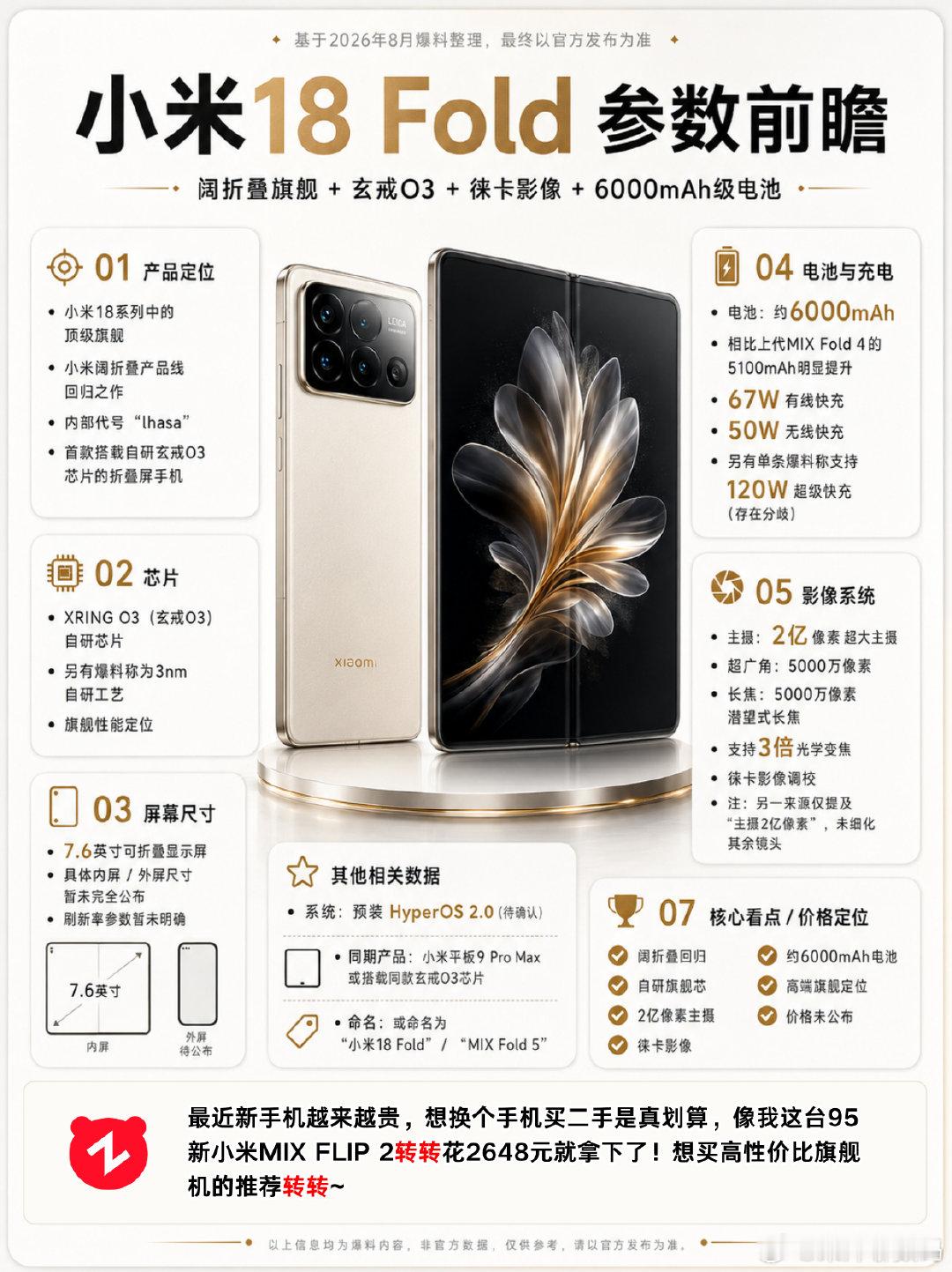 #长鑫LPDDR6量产#小米18Fold参数前瞻 #小米18fold# ​