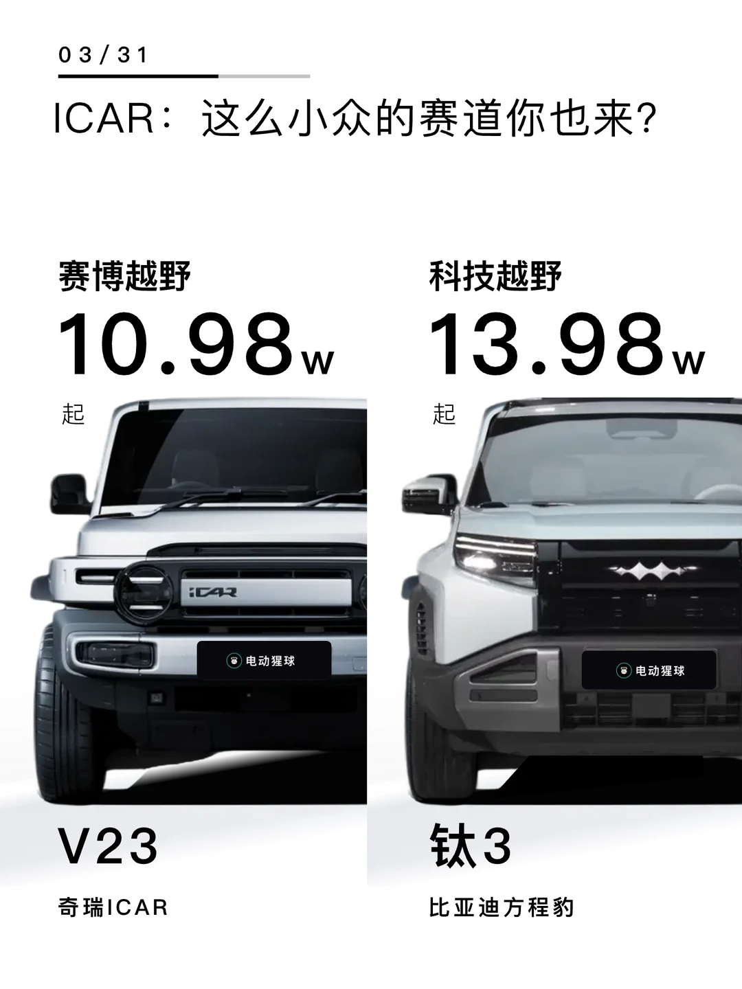 ICAR：这么小众的赛道你也来？