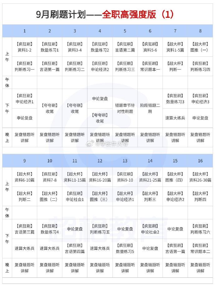 9月刷题计划表双版本
高强度冲高分，低强度稳节奏，按自己状态选着来

27公考资料： ​