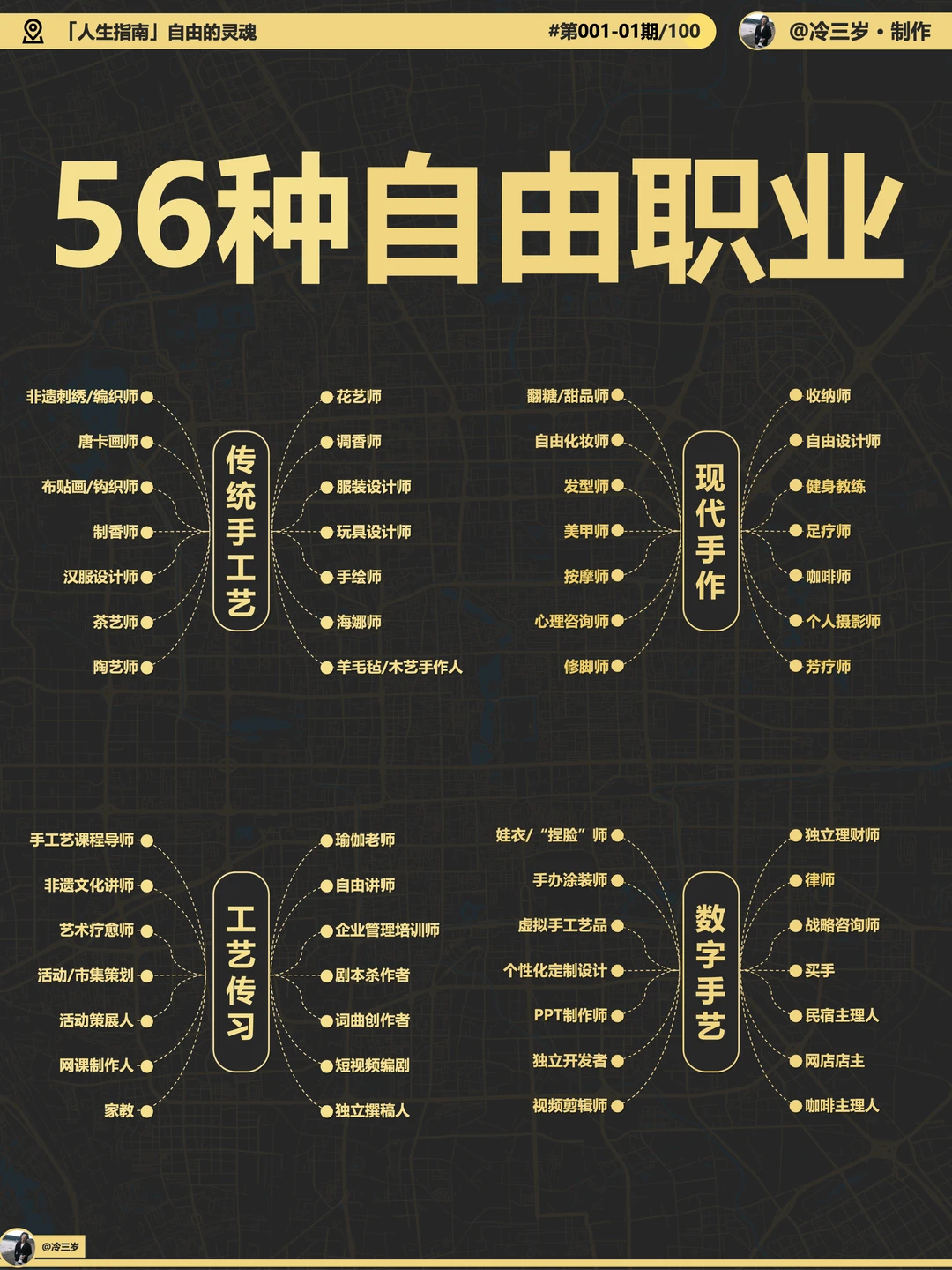 不上班，还可以怎么养活自己？