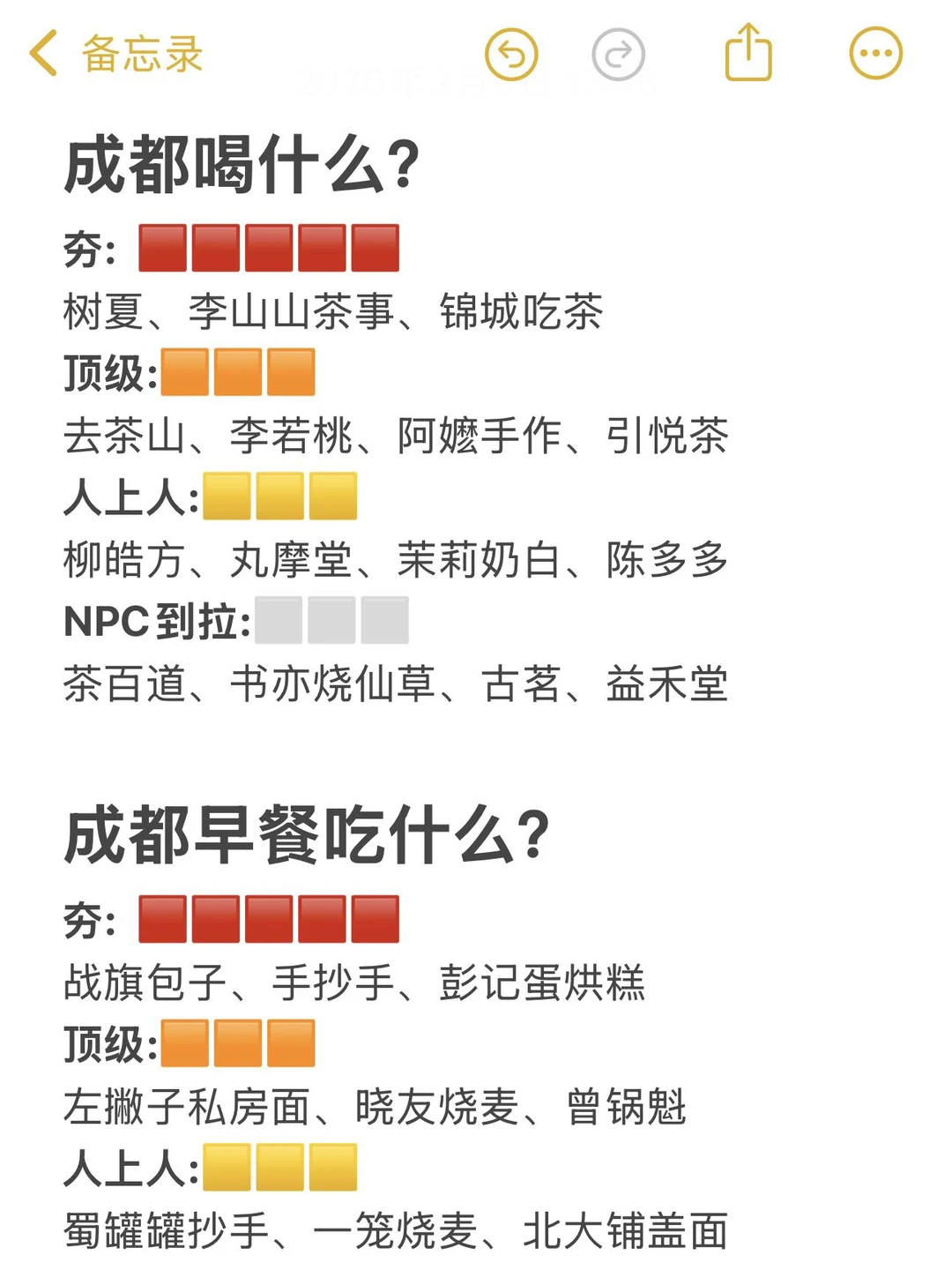 和老吃家闺蜜一致认为成都的好吃店（夯到拉
