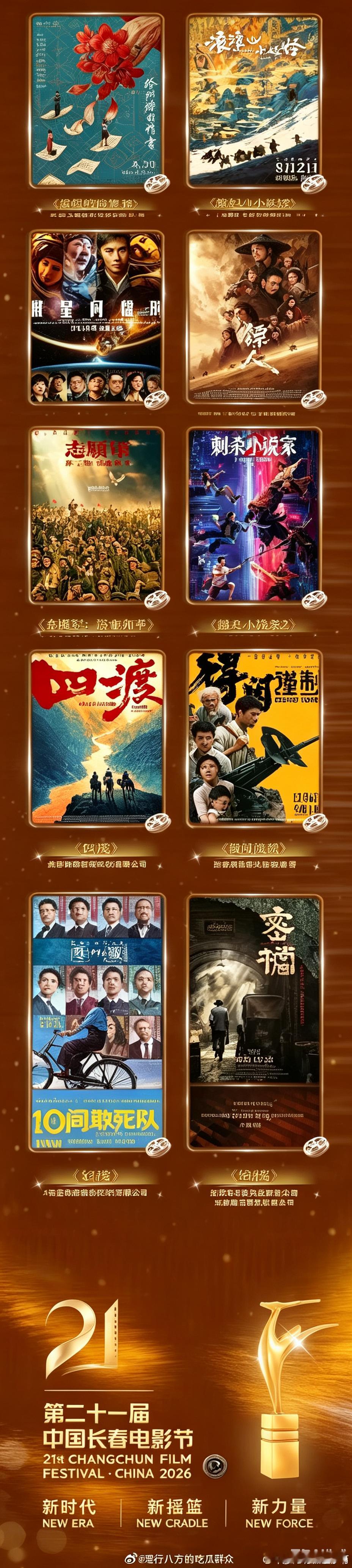 第二十一届中国长春电影节✨金鹿奖完整入围片单出炉，16部华语大作同台角逐，题材覆盖战争历史、国风奇幻、现实人情，阵容含金量拉满 。
 
🎬历史战争向
▪《得闲谨制》｜肖战、彭昱畅、周依然
▪《志愿军：浴血和平》｜张子枫、宋佳、朱亚文、彭昱畅、肖央
▪《四渡》｜刘烨、王雷、王志飞、于适
▪ ​