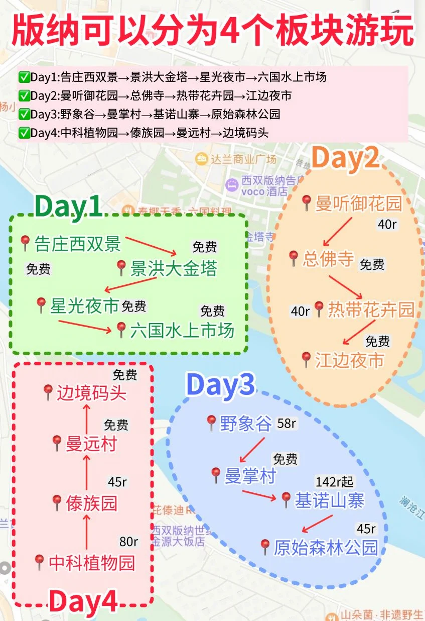 西双版纳可以分为4个板块游玩不绕路