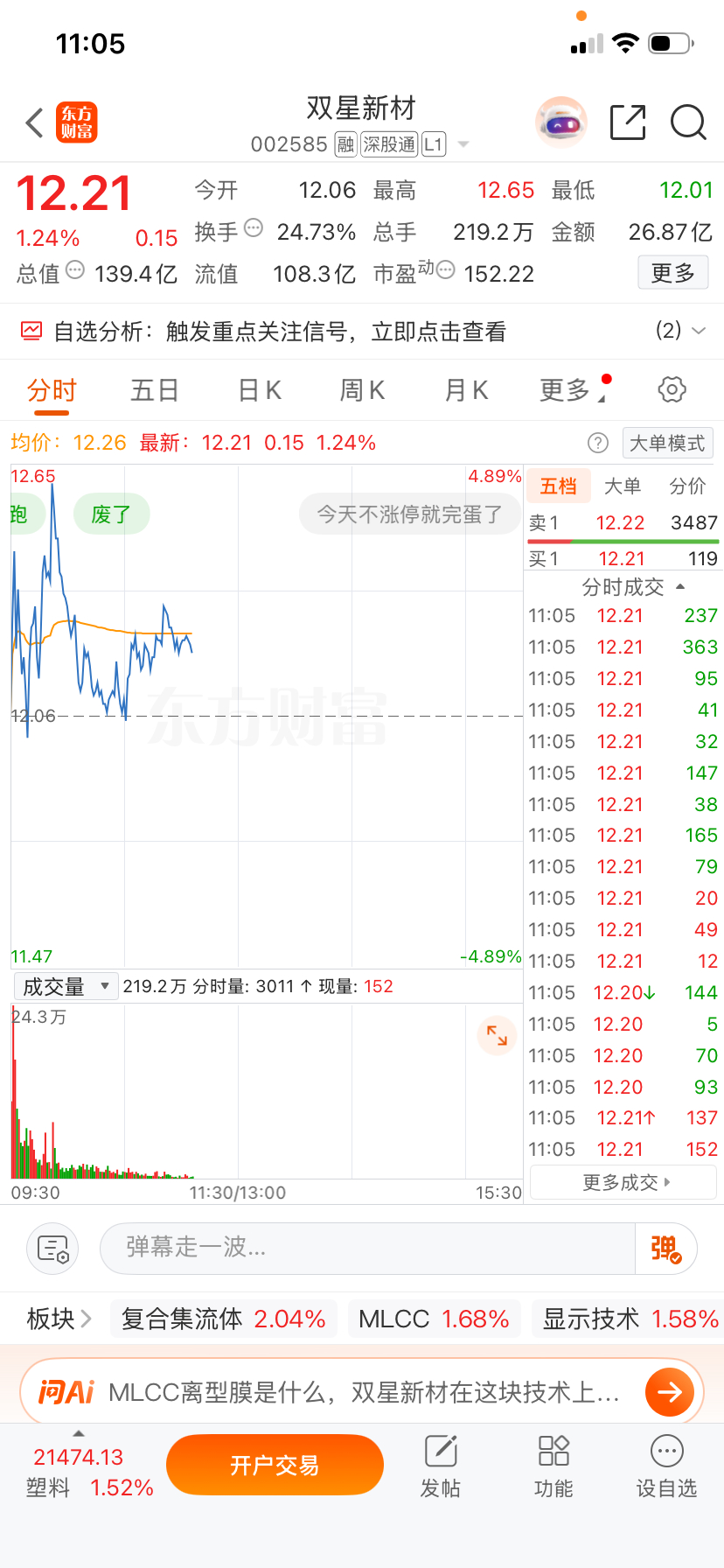 各位兄弟姐妹们！双星在慢慢出货了！大家不要留恋呢！我们也跟着慢慢出来！有利润就行了，不要贪婪！收到点👍回复178 ​​​