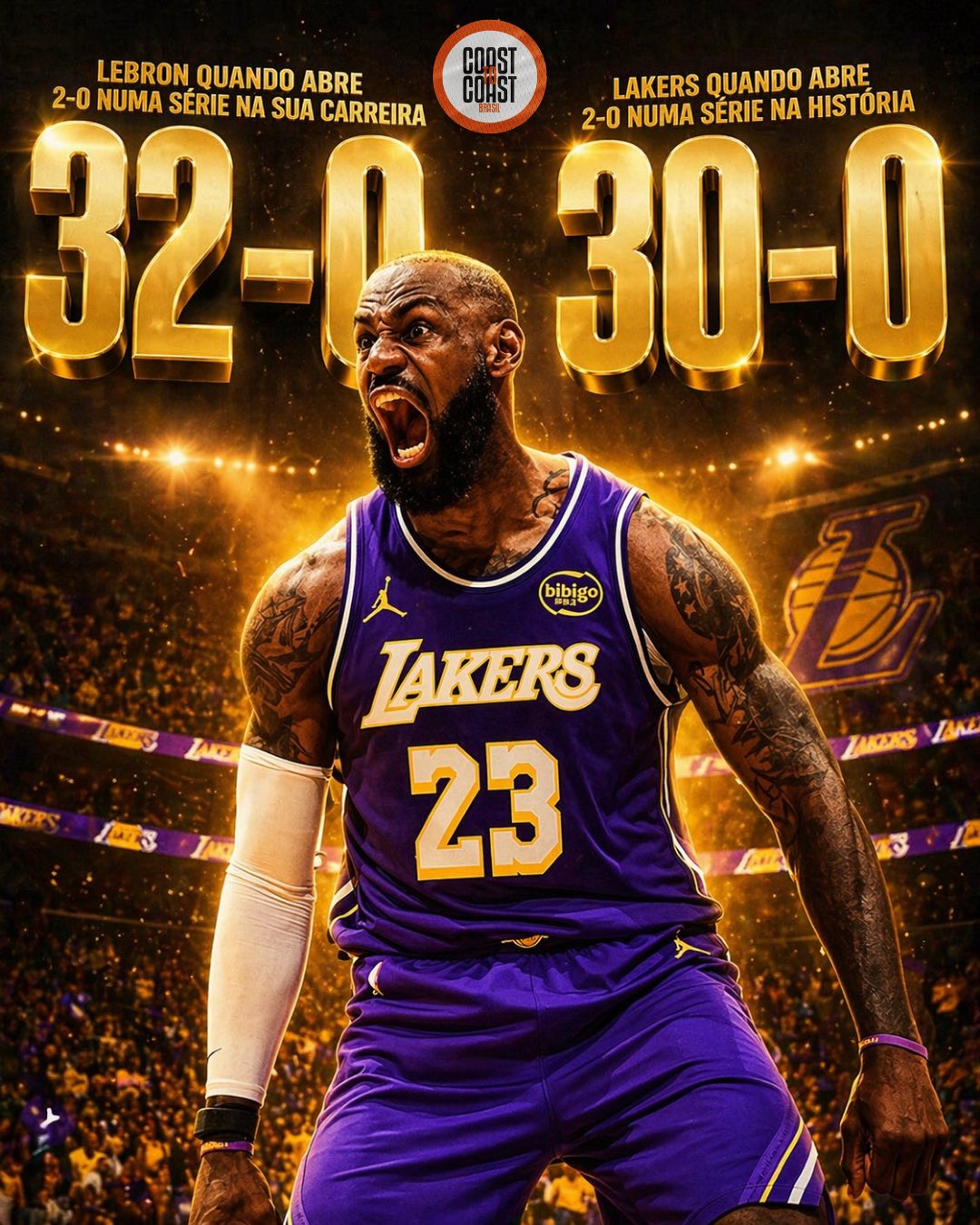 📊重磅数据来了：勒布朗·詹姆斯从未、从未、从未在这种局面下输掉过一轮...