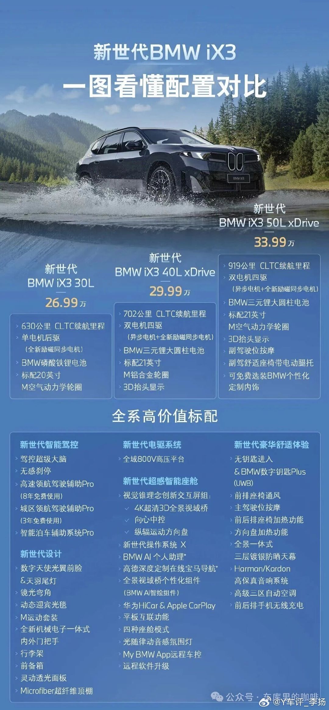 #新世代宝马ix3预售26.99万起# 
这车弄不好要打个小小的翻身仗... ​