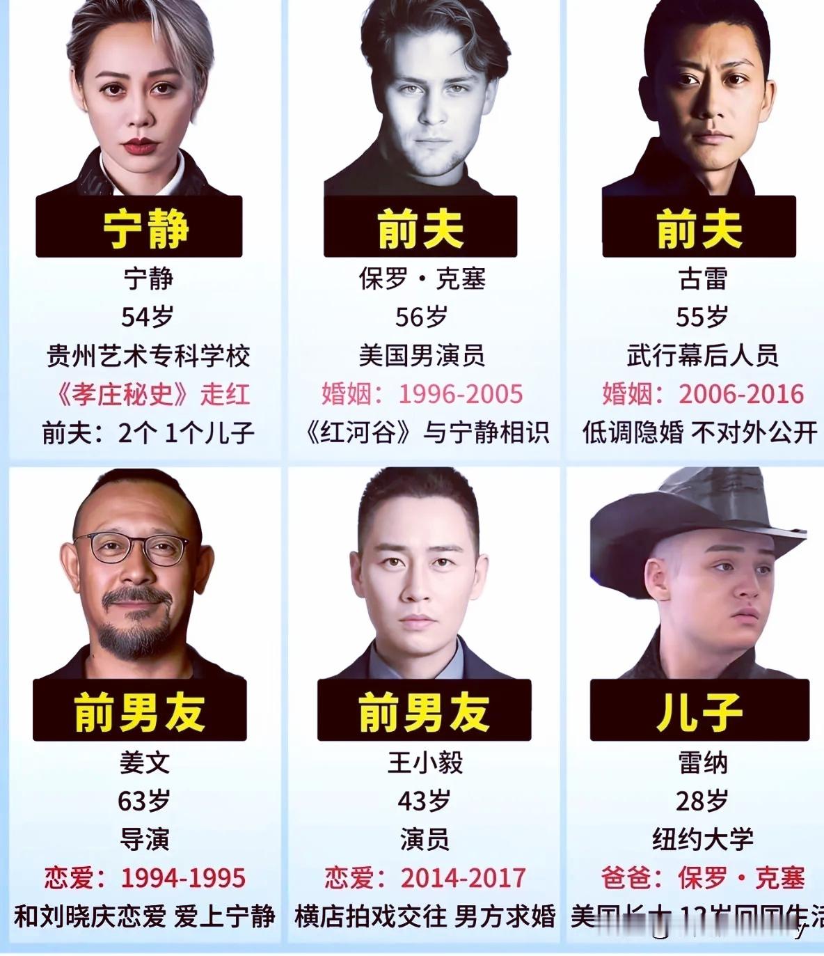 谁能把宁静的感情关系捋明白，我是真的服了！
两段婚姻、两任知名前男友，还有一个优秀的儿子，这履历简直比电视剧还精彩。
第一任丈夫保罗·克塞，因戏结缘和平分开；第二任古雷隐婚十年，外界知之甚少。
和姜文、王小毅都有过一段故事，感情经历丰富多彩。
不少网友看完直呼：宁静的人生剧本，一般人真不敢写。
敢爱